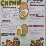 WIELKANOCNA CHEMIA – CO KRYJE SIĘ W JAJKU?-zdjęcie nr 3