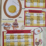 WIELKANOCNA CHEMIA – CO KRYJE SIĘ W JAJKU?-zdjęcie nr 5